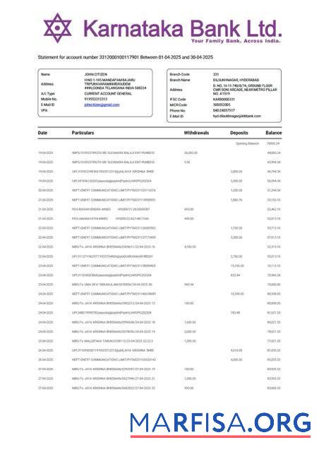 Realistic India Karnataka bank statement for account word real example